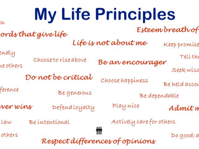 Susan Gunn's personal Life Principles displayed in a minimalist graphic, illustrating the foundation of ethical living